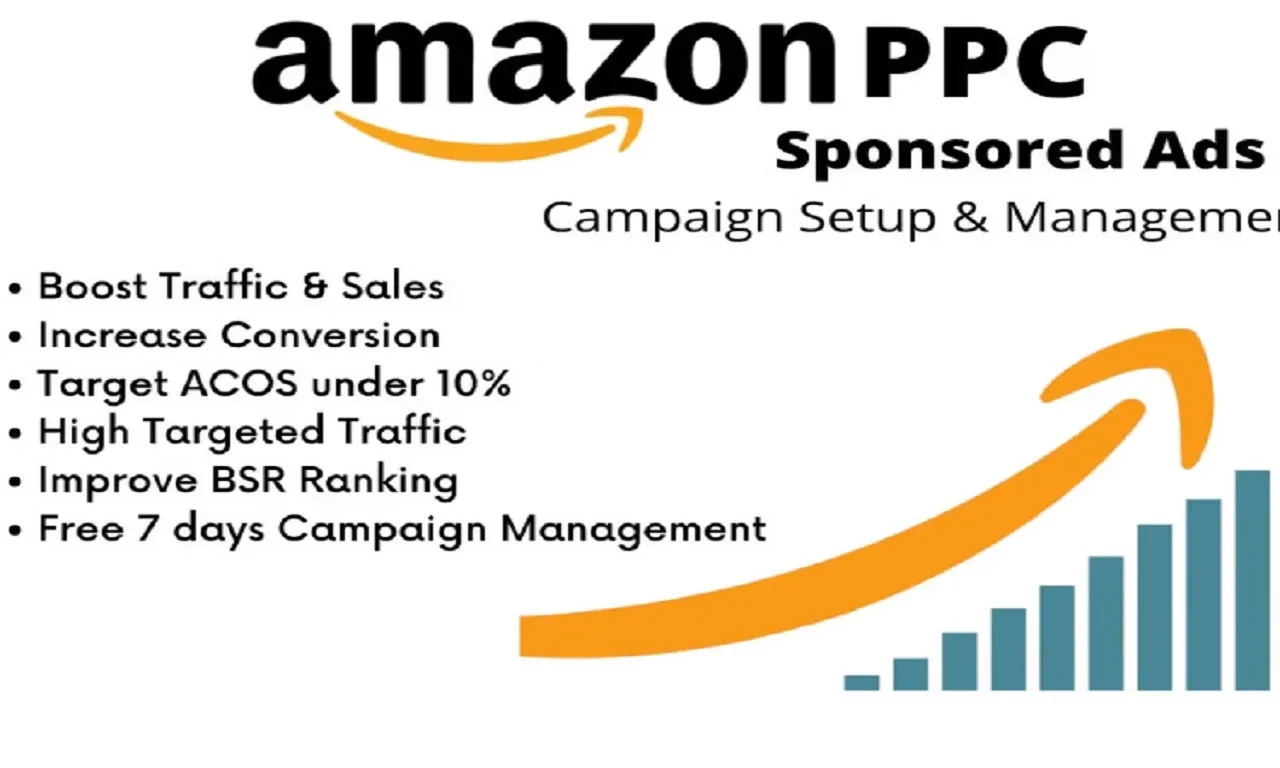 Amazon PPC dashboard analytics